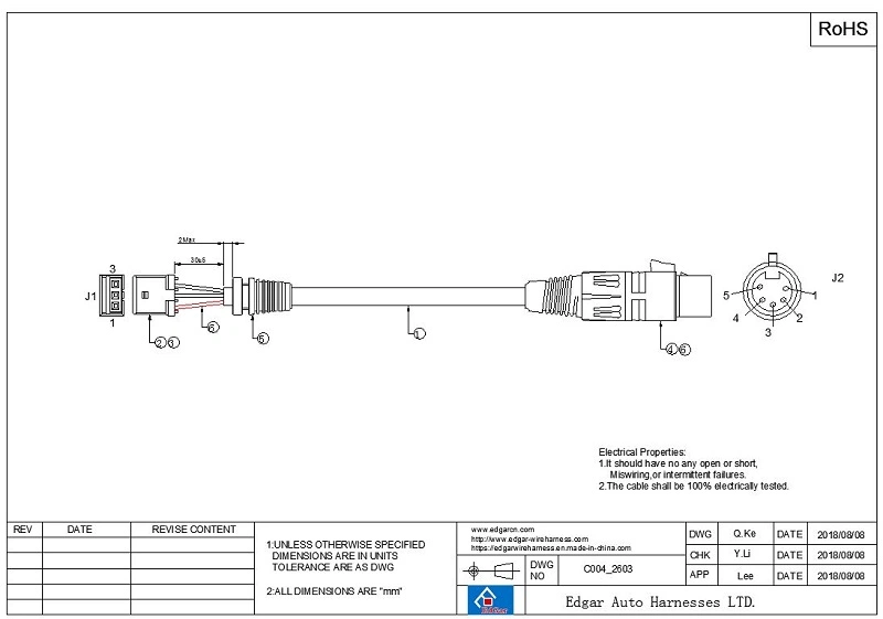 Push-Pull Connectors with Sr Over Molding Cable